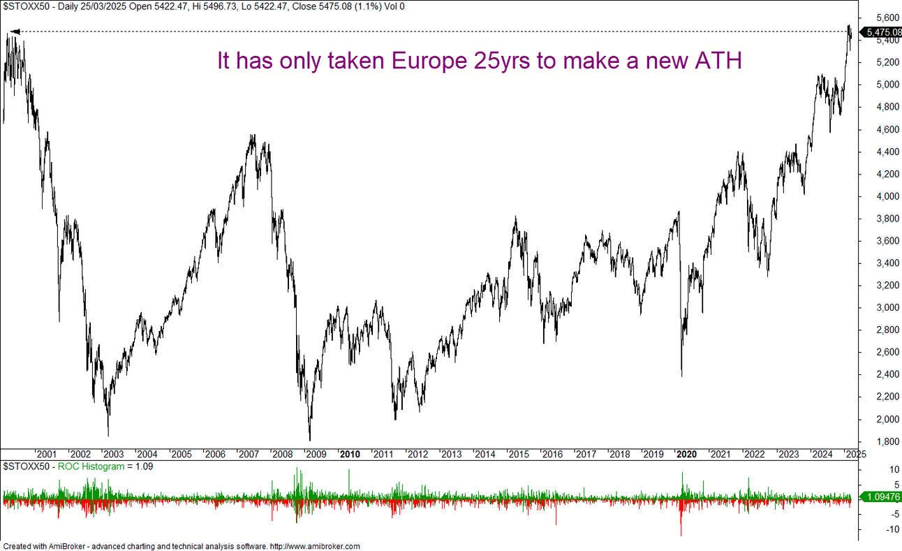 S2N观察_激石外汇官网