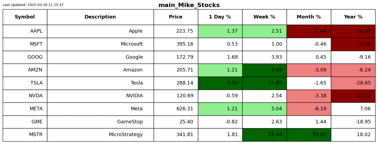S2N业绩回顾_激石外汇官网