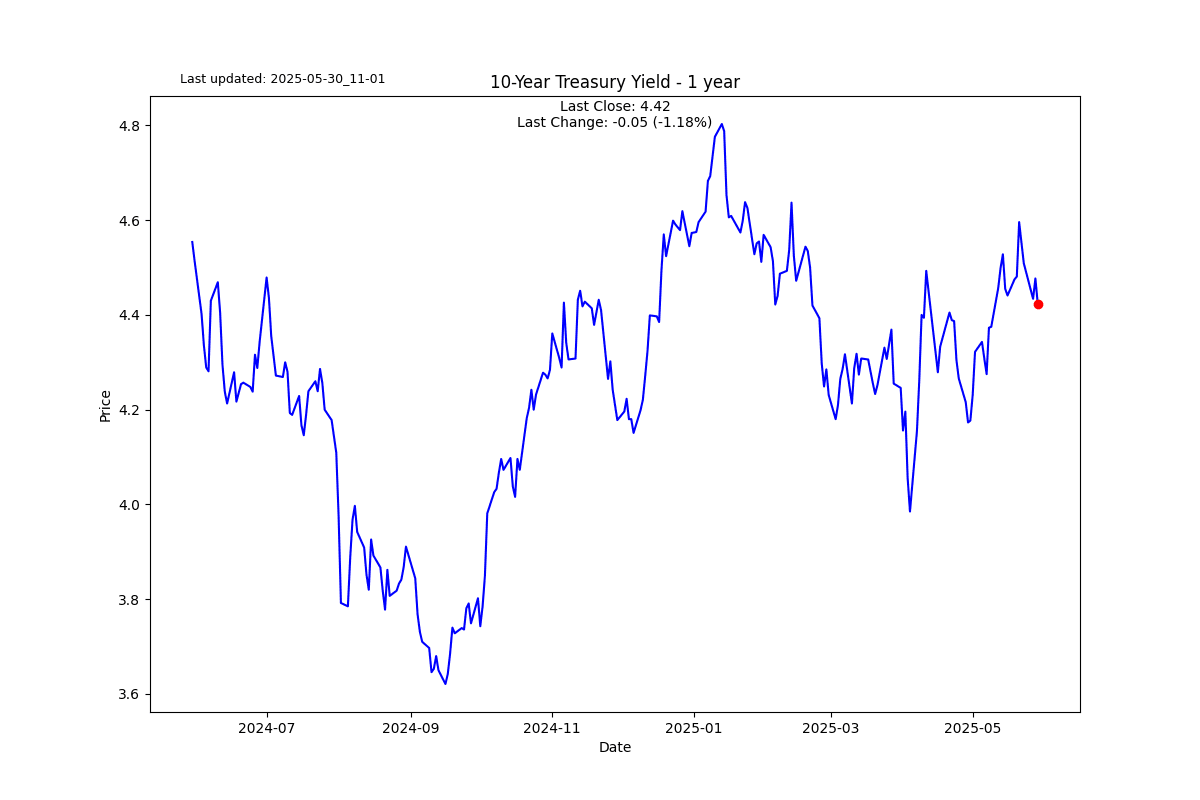 S2N图表画廊_激石外汇官网