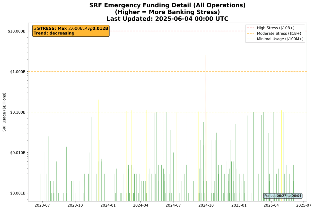 S2N 聚焦_激石外汇官网