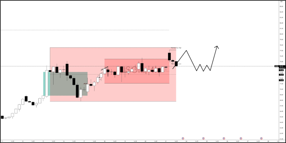 霍尔木兹海峡风险_激石外汇官网