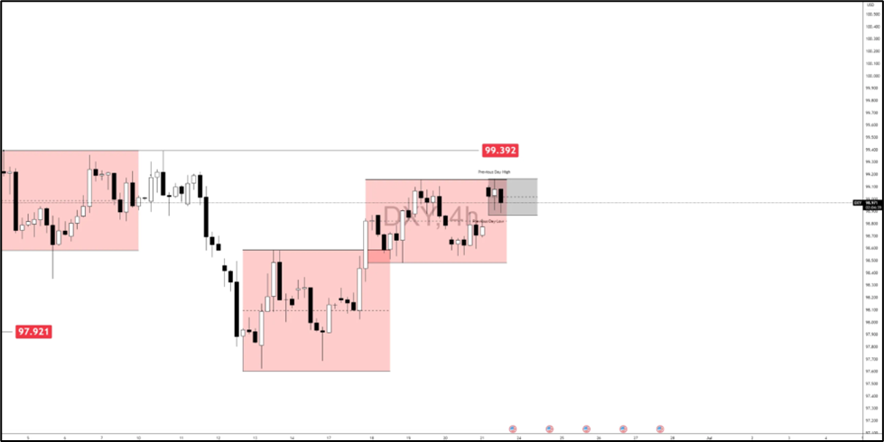 看跌案例_激石外汇官网