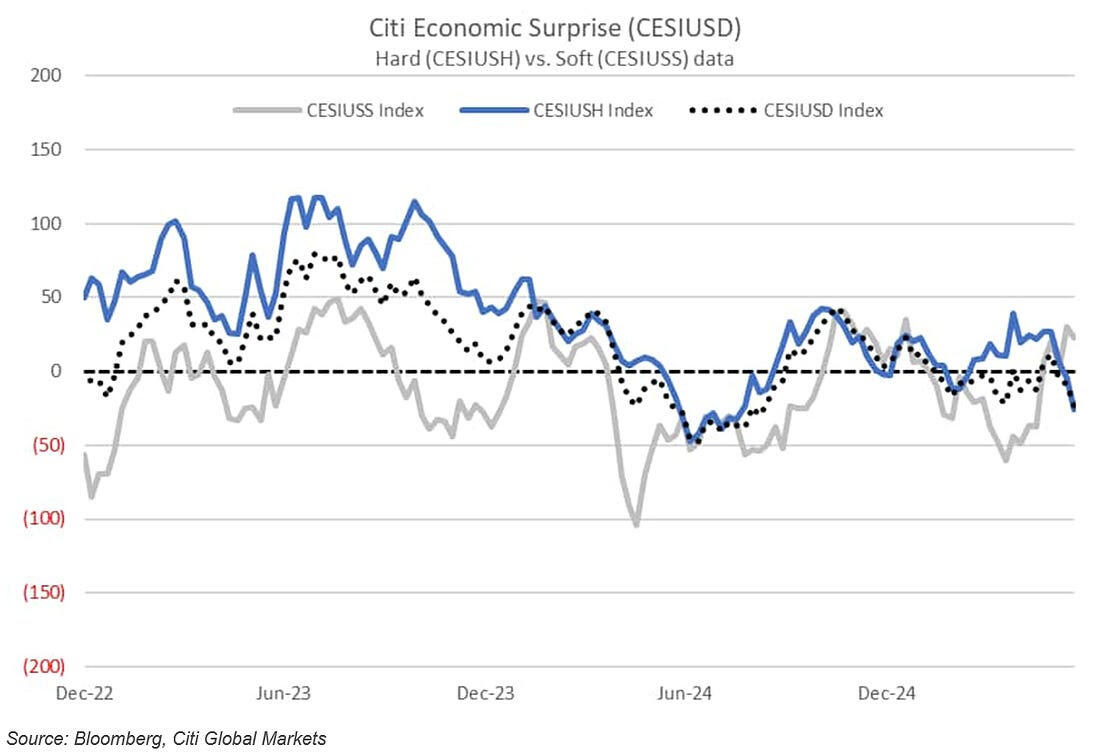 全球听到的F炸弹_激石外汇官网