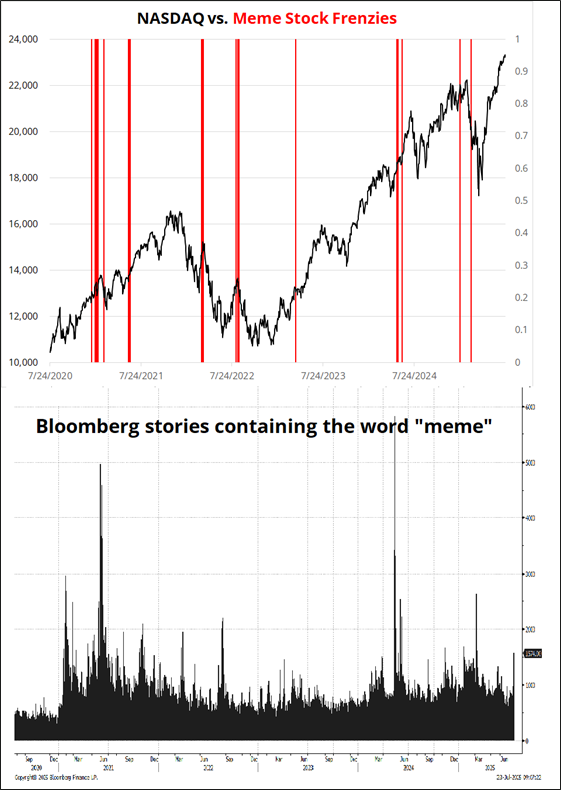 迷因_激石外汇官网